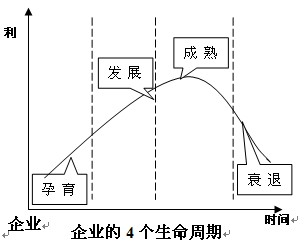 k8凯发(中国)天生赢家·一触即发