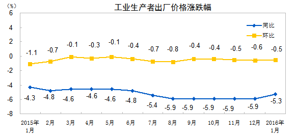 k8凯发(中国)天生赢家·一触即发