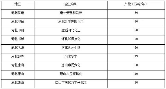 k8凯发(中国)天生赢家·一触即发